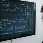 Использование индикатора EMA в TradingView