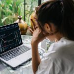 Стандартные индикаторы тренда в техническом анализе