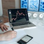 Основные мировые индикаторы финансового рынка