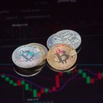 Идеальный индикатор для торговли: миф или реальность?