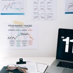 Индикаторы тренда Форекс: как они работают и где скачать