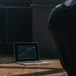 Индикатор в TradingView: что это такое и как использовать