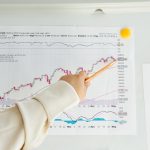 Полосы Боллинджера в торговле бинарными опционами