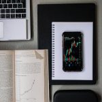 Индикатор MACD: описание и применение в торговле