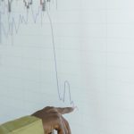 Новейшие индикаторы Форекс: обзор и возможности для скачивания