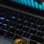 Индикатор Global на TradingView