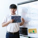 Лучшие индикаторы в трейдинге: обзор и применение эффективных инструментов для анализа рынка