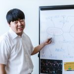 Индикатор Покупать Продавать криптовалюту как использовать в торговле криптовалютой