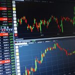Трендовые индикаторы в техническом анализе фондового рынка